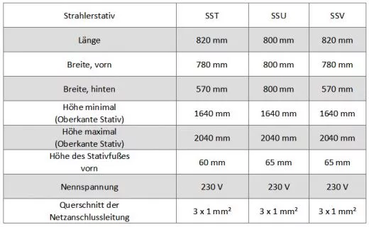 Rotlichtstrahler IRS Stativ Modell