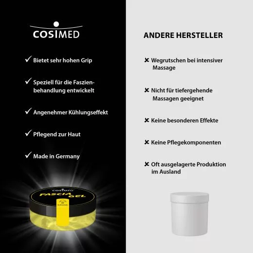 COSIMED X KRUSE FASCIA GEL (200 ML / TIEGEL)