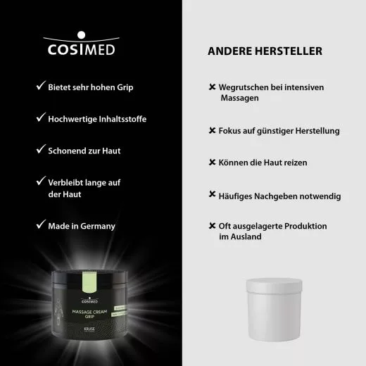 COSIMED X KRUSE MASSAGE CREME GRIP (500 ML / DOSE)