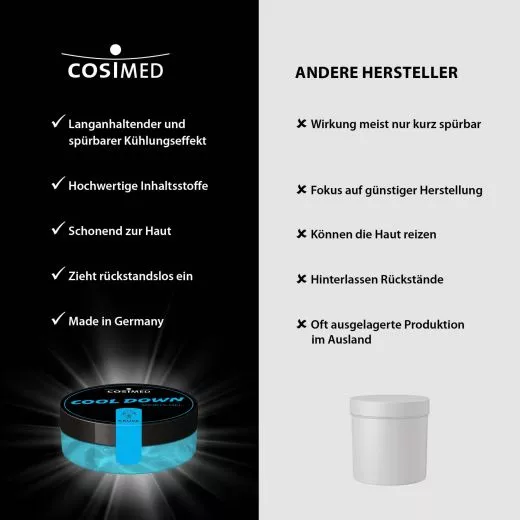 COSIMED X KRUSE COOL DOWN SPORTS GEL (200 ML / TIEGEL)