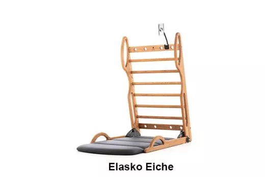 NOHrD Elasko