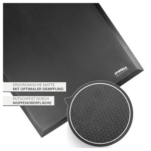 ANTI-ERM�DUNGSMATTE