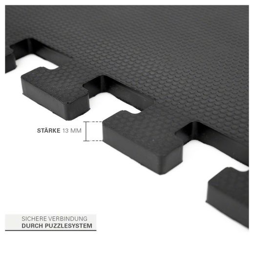 ANTI-ERM�DUNGSMATTE